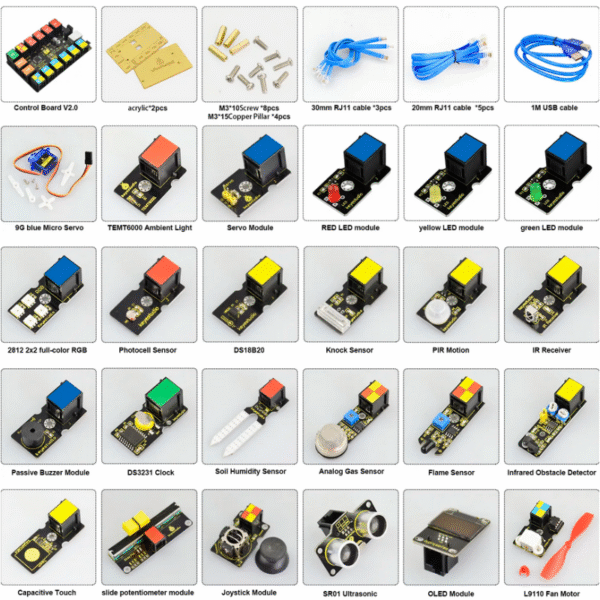 Creator Kit - Image 5